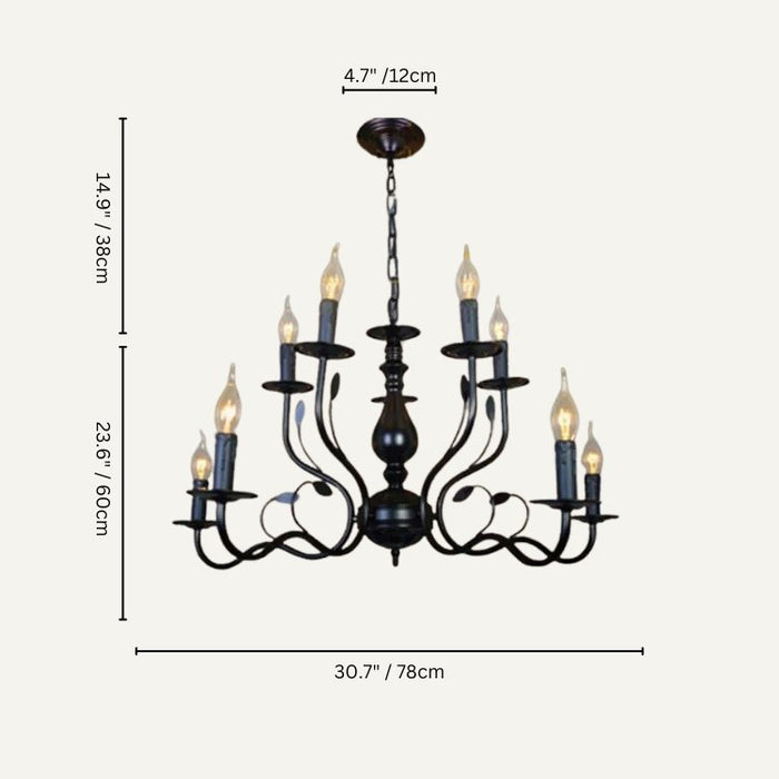 Augustus Chandelier - Residence Supply