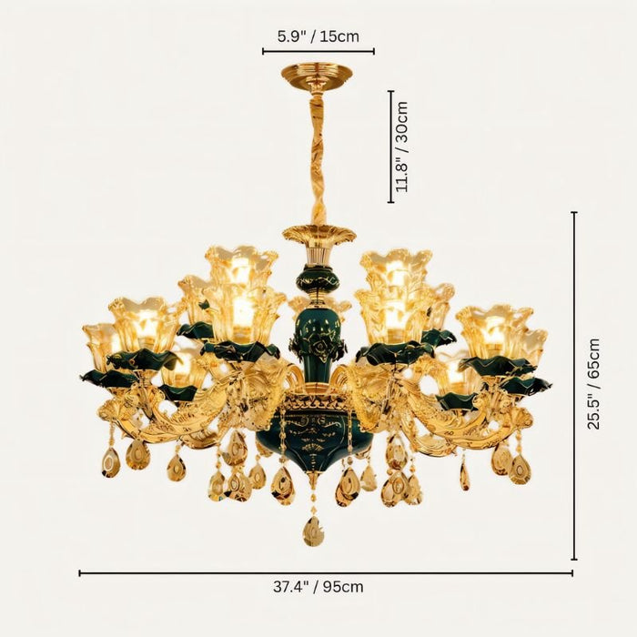 Blanche Chandelier - Green - Residence Supply