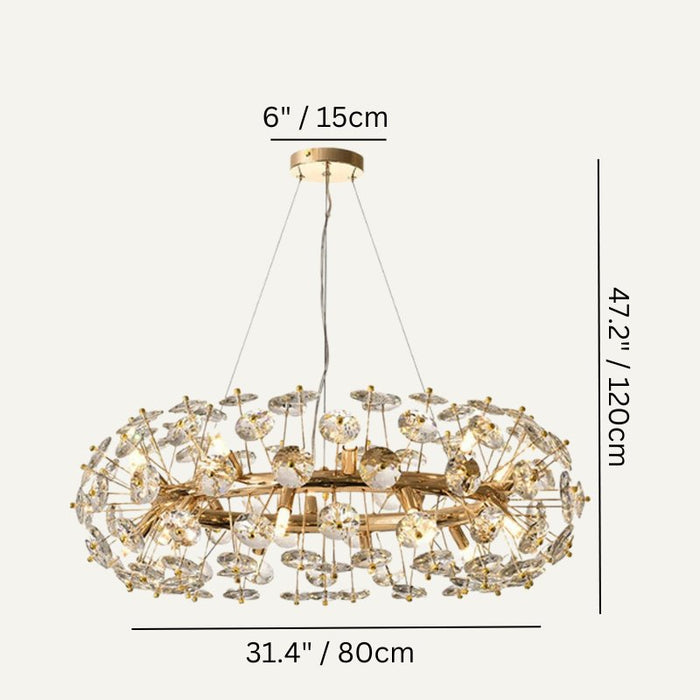 Eclatium Round Chandelier Length