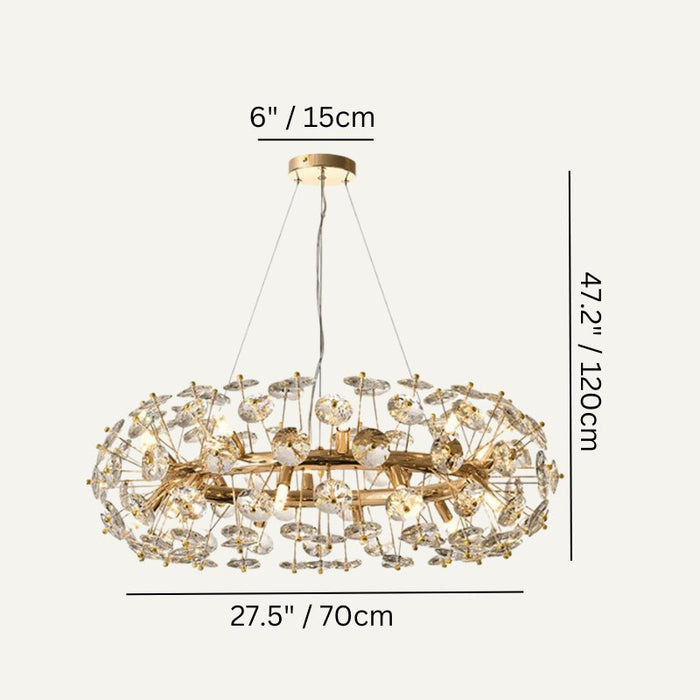 Eclatium Round Chandelier Size Chart