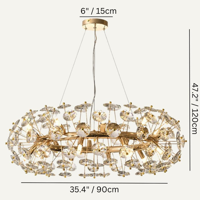 Eclatium Round Chandelier Length Size